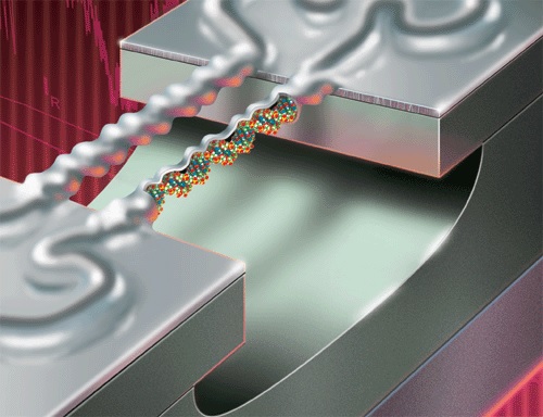SQUID superconducting quantum interference device