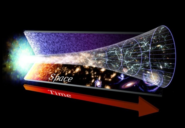 Into what is the universe expanding NASA Goddard